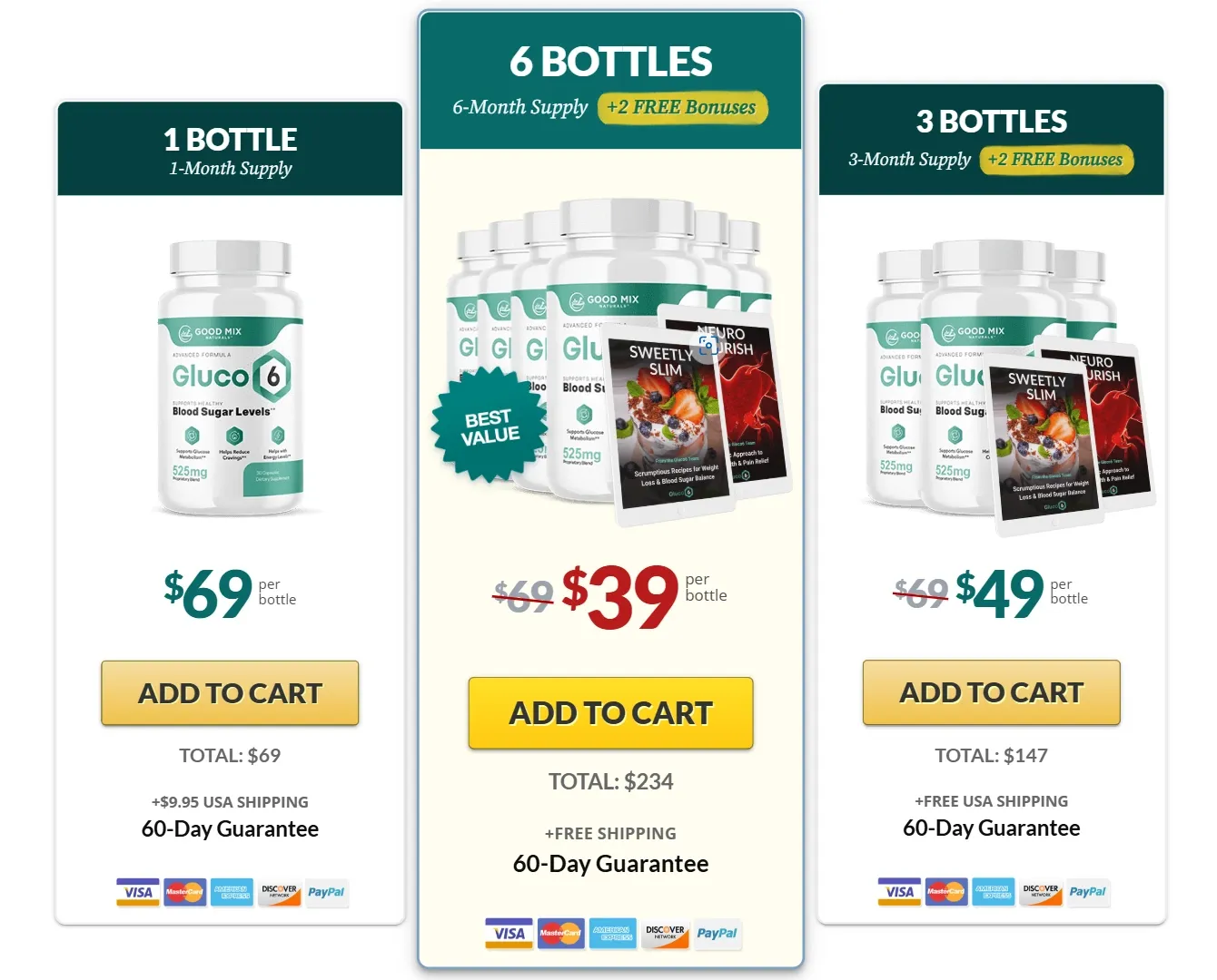 glucolife reviews